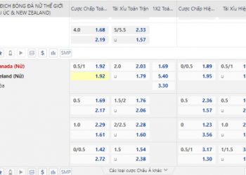 Tính tiền cá độ bóng đá tại nhà cái như thế nào?